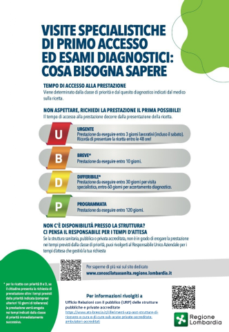 Immagine che raffigura PRENOTAZIONE DI PRESTAZIONI SPECIALISTICHE AMBULATORIALI DI PRIMO ACCESSO ED ESAMI DIAGNOSTICI